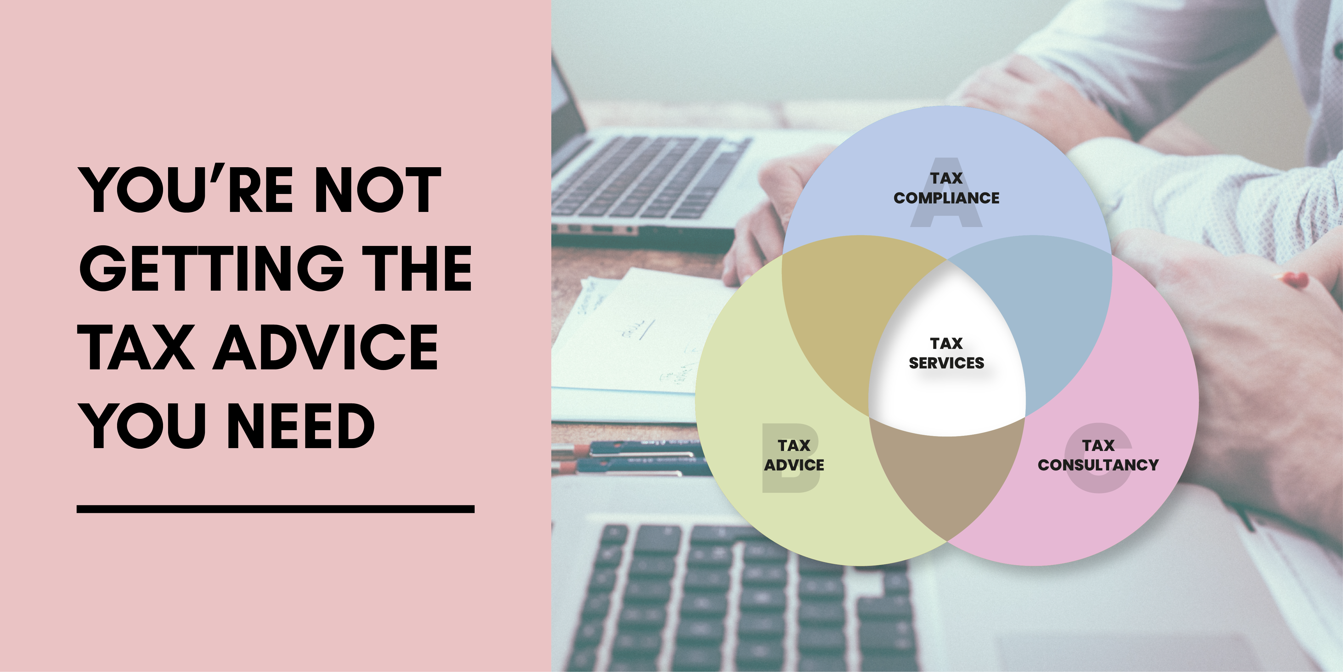Infographic showing the 3 types of tax services offered by Pie Accounts